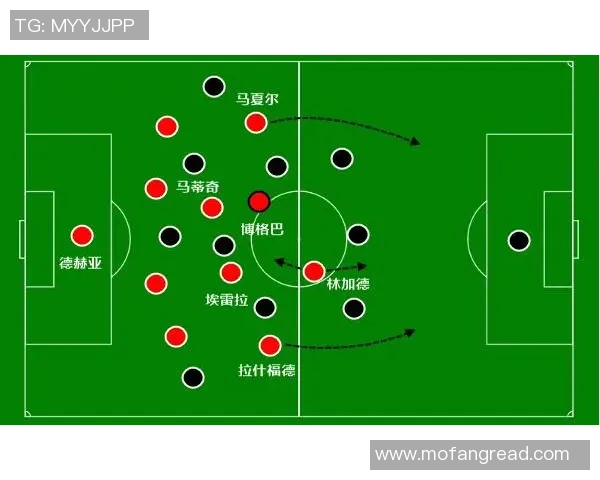 独家解析JDG战术布局与对手策略的深度对比分析
